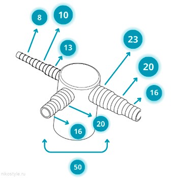 Переходник-тройник 50 мм для подключения  дренажных, сливных шлангов, капиллярных трубок к  канализции, 8х10х13/23х20х16/20х16/50
